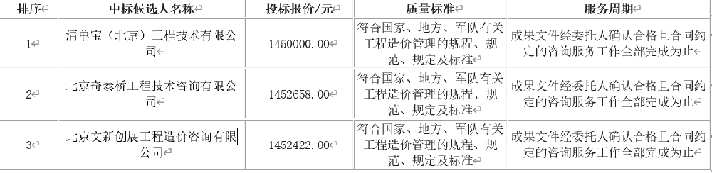 1656066874912436.png image.png